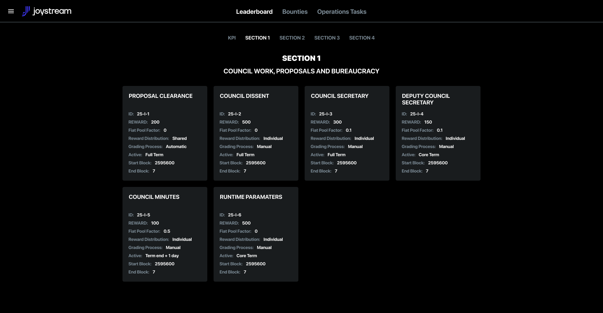 KPI Section